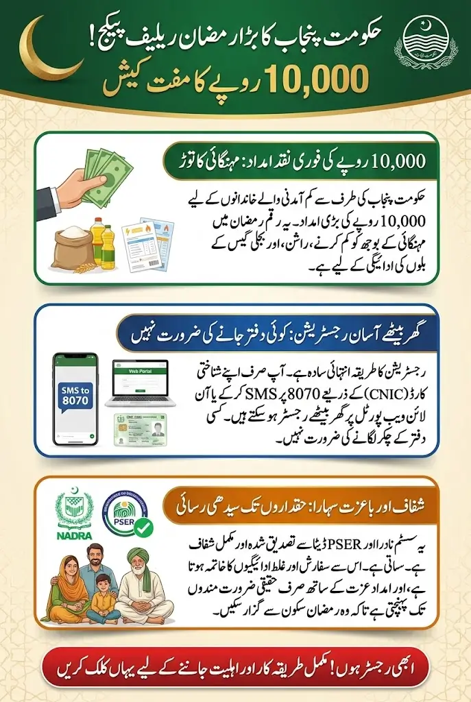 8070 Web Portal Registration 2026