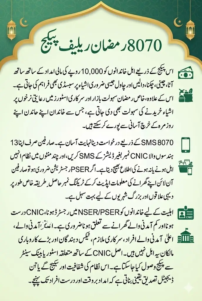 8070 SMS Registration 2026
