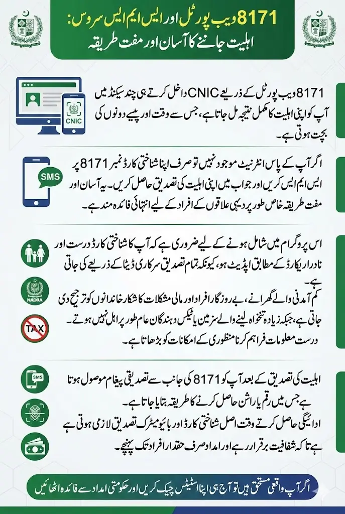 8171 Rashan Program Check Online