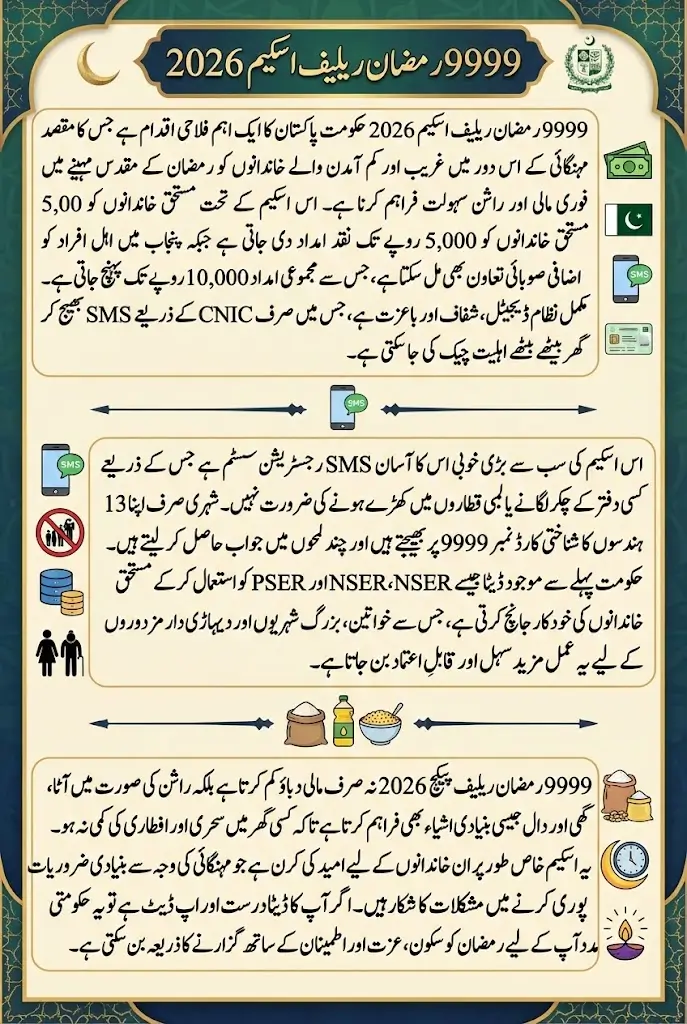 9999 Ramzan Relief Scheme 2026