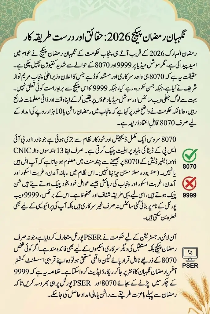 9999 Web Portal vs 8070