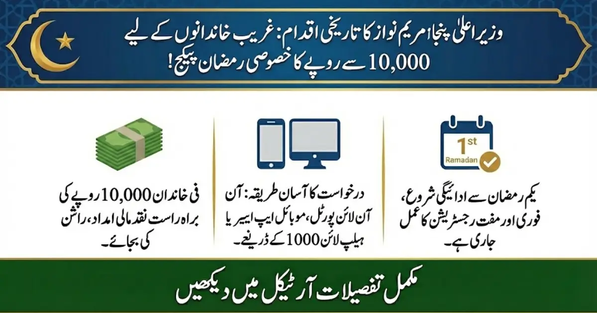 Maryam Ko Batayn Ramzan Rashan Grant 2026 – 10,000 PKR Online Apply at mkb.punjab.gov.pk