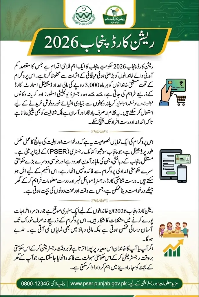 Ration Card Punjab 2026