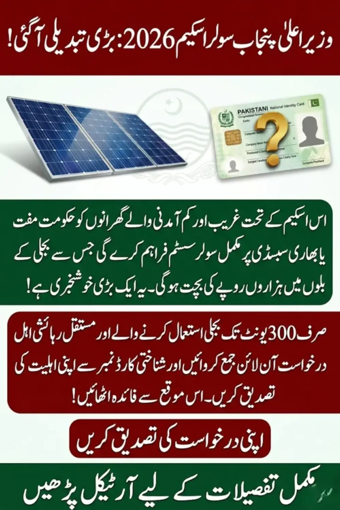 CM Punjab Solar Panel Scheme